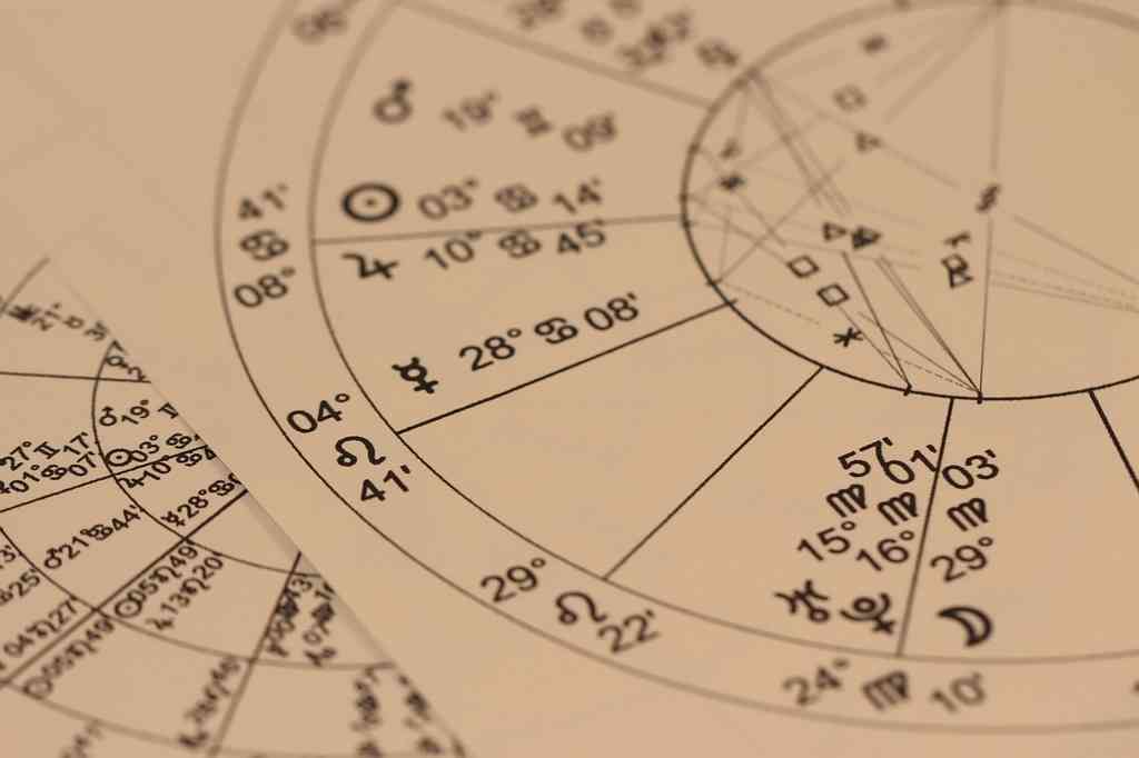 Астрологические карты